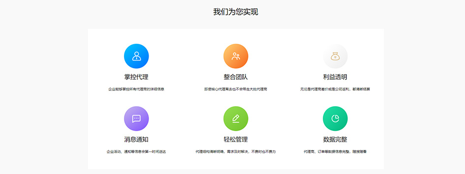 微商管理系統(tǒng) 微商管理系統(tǒng)